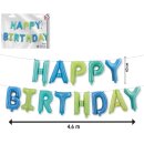 Folien- Ballon Set "Happy Birthday"...